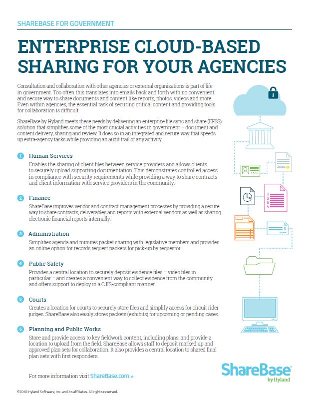 Solutions ShareBase For Government Kyocera Software Document Management Thumb, Advanced Business Systems, NY, New York, Kyocera, Brother, Epson, Dealer, COpier, MFP, Sales, Service, Supplies